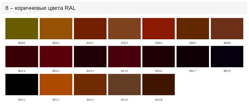 Рулонный оцинкованный прокат с полимерным покрытием опт фото 9