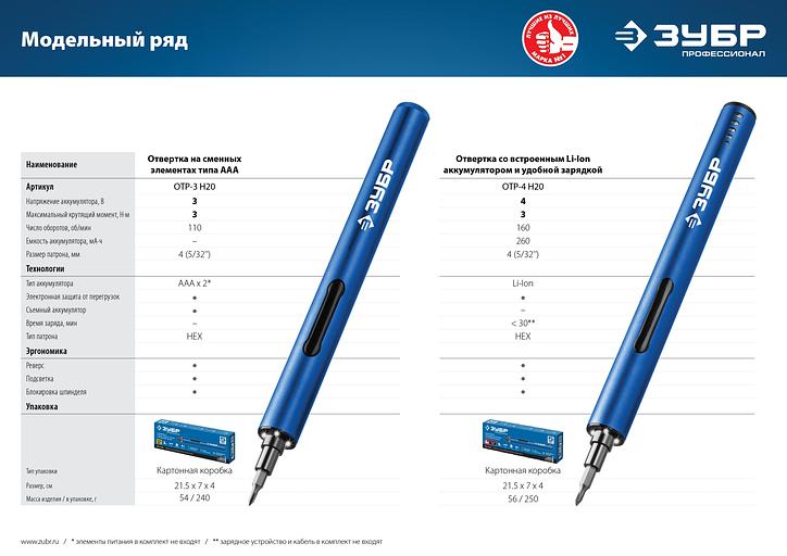 ЗУБР 4 Vmax, аккумуляторная отвертка для точных работ, 20 бит, Профессионал (ОТР-4 Н20) фото 7