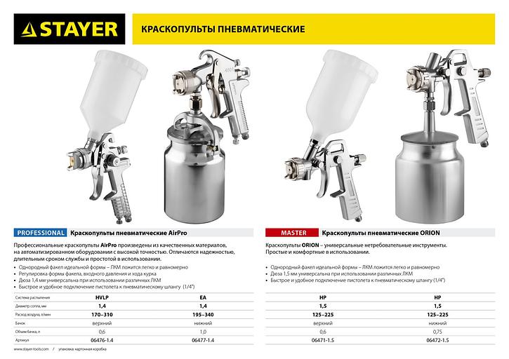 STAYER ORION S, 1.5 мм, пневматический краскопульт с нижним бачком (06472-1.5) фото 8