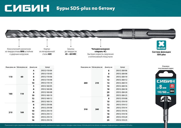 СИБИН 16 х 260 мм, SDS-plus бур (29312-260-16) фото 6