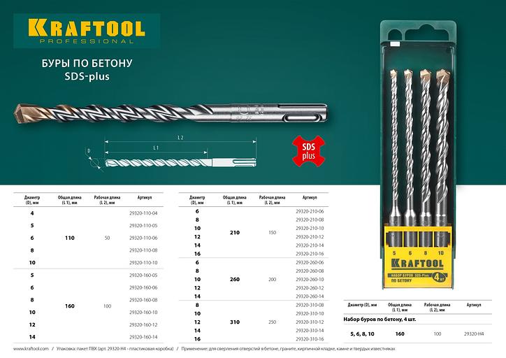 KRAFTOOL Expert, 6 х 210 мм, SDS-plus бур (29320-210-06) фото 4