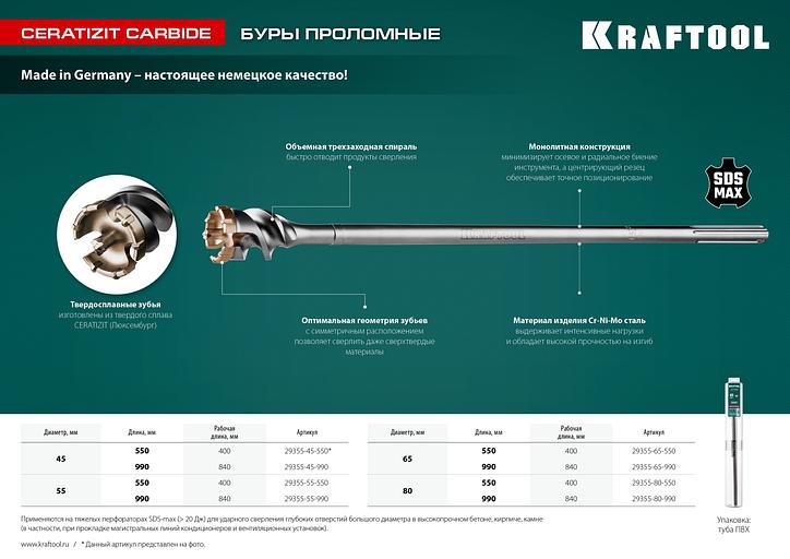 KRAFTOOL d 80 х 890/990 мм, SDS-max проломной бур (29355-80-990) фото 6