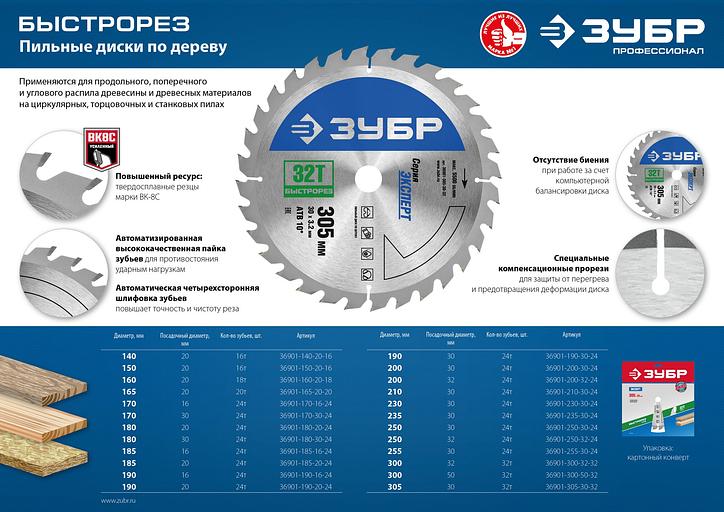 ЗУБР Быстрорез, 150 x 20 мм, 16T, пильный диск по дереву, Профессионал (36901-150-20-16) фото 5
