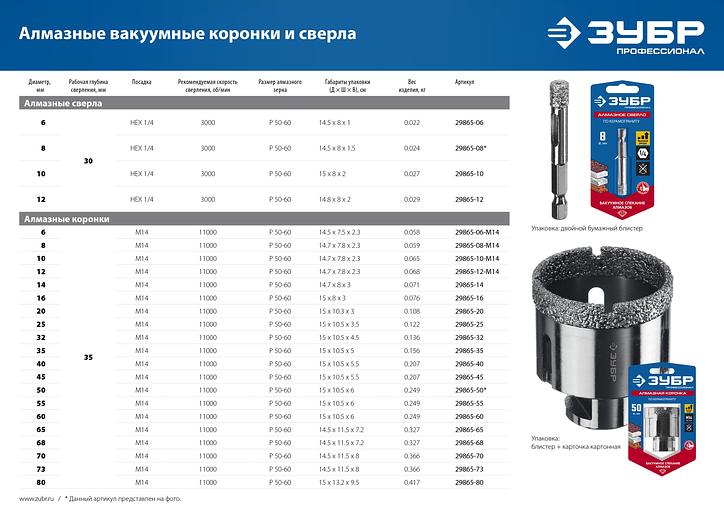 ЗУБР АВК, d 10 мм, (HEX 1/4″, 15 мм кромка), вакуумное алмазное трубчатое сверло, Профессионал (29865-10) фото 7