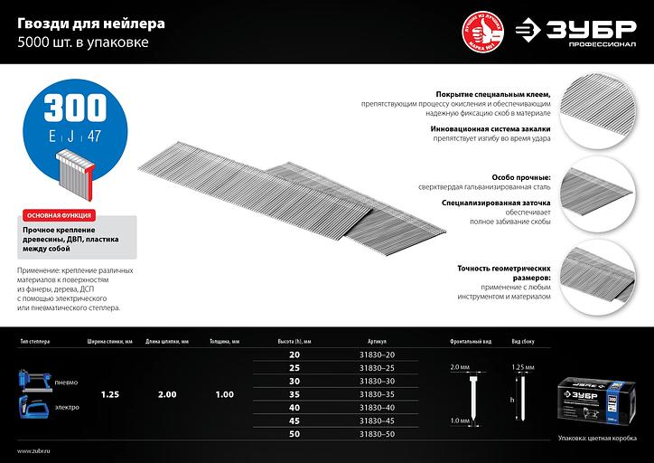 ЗУБР гвозди тип 300 (47/J/F), 25 мм, калибр 18GA. 5000 шт. Профессионал (31830-25) фото 7