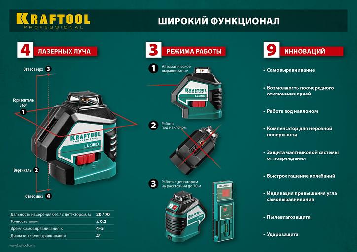 KRAFTOOL LL360 #2, лазерный нивелир (34645-2) фото 10