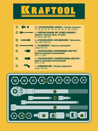 KRAFTOOL TRUCK 20, 20 предм., (3/4″), набор торцовых головок для крупногабаритной техники (27895-H20) фото 7