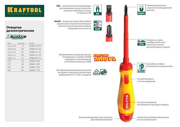 KRAFTOOL SL6.5 х 150 мм, высоковольтная отвертка (250083-6.5-150) фото 5