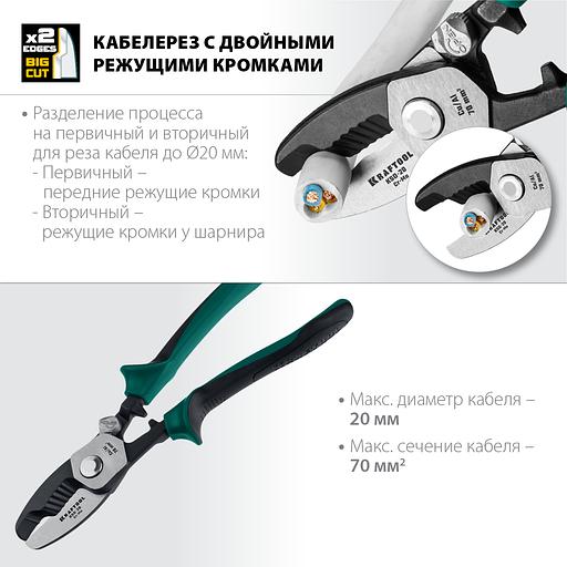 KRAFTOOL KSD-20, d 20мм, 200мм, с двойными режущими кромками, кабелерез (23332-20) фото 2