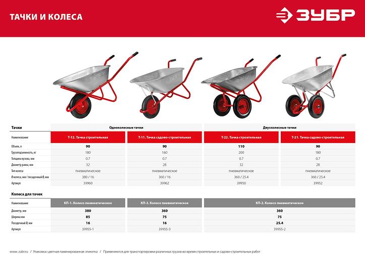 ЗУБР КП-2, 3.25″ х 360 мм, для тачек (арт. 39950 39952), стальной диск, подшипник - 25,4 мм, пневматическое колесо (39955-2) фото 5
