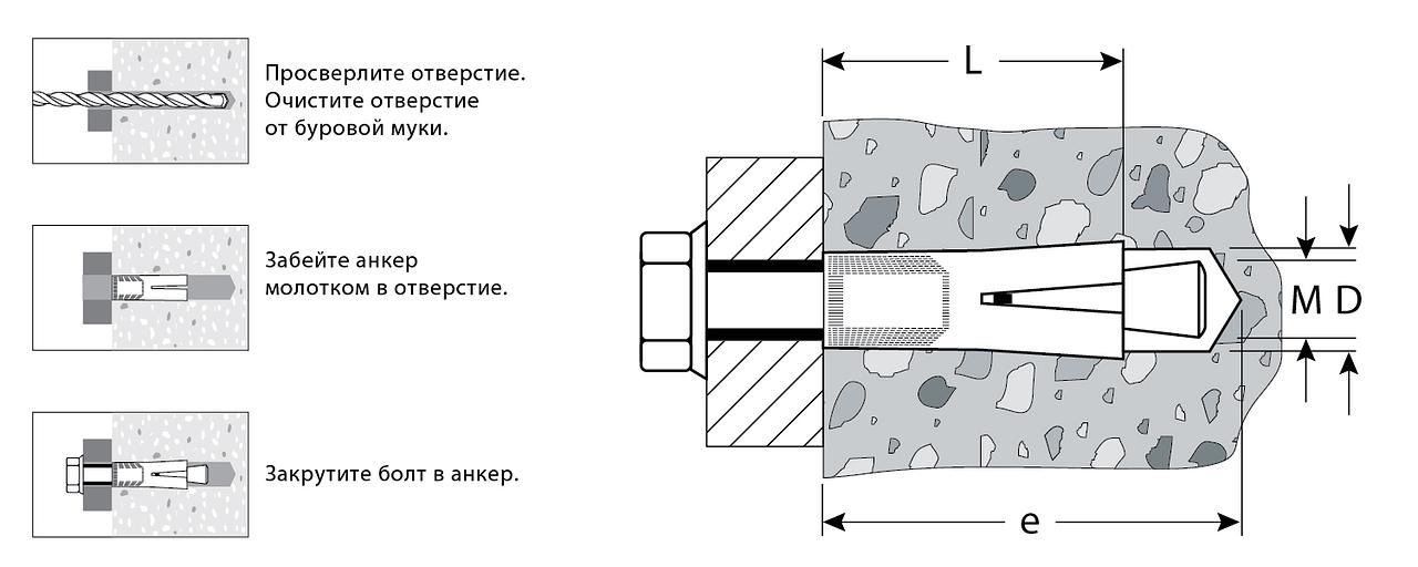 ЗУБР 12 х 52 мм, 30 шт, анкер с клином (4-302072-12-052) фото 2