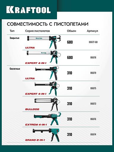 KRAFTOOL UNIVERSAL, 300 мл, белый, универсальный силиконовый герметик (41253-0) фото 6