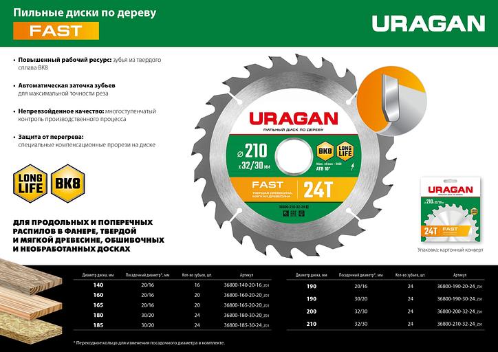 URAGAN Fast, 210 х 32/30 мм, 24Т, пильный диск по дереву (36800-210-32-24) фото 5