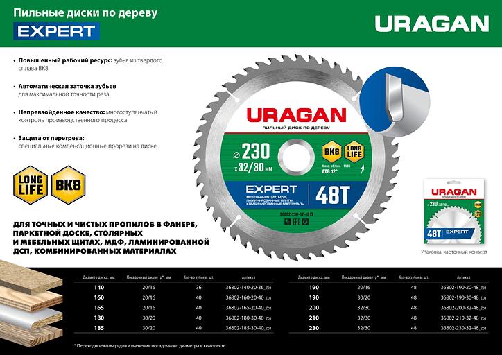 URAGAN Expert, 160 х 20/16 мм, 40Т, пильный диск по дереву (36802-160-20-40) фото 5