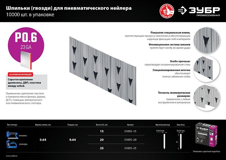 ЗУБР шпильки тип P0.6, 20 мм, калибр 23GA. 10 000 шт. Профессионал (31835-20) фото 5