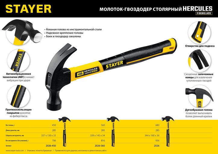 STAYER Fiberglass, 680 г, с фиберглассовой рукояткой, столярный молоток-гвоздодёр, Professional (2026) фото 5