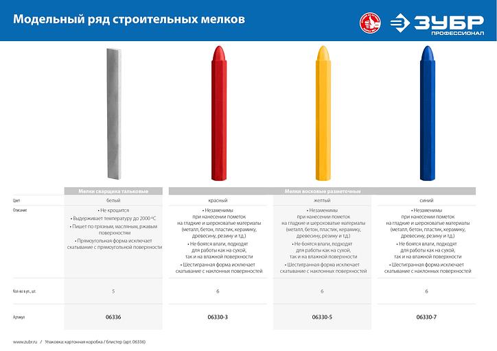 ЗУБР 5 шт, тальковые мелки сварщика (06336) фото 6