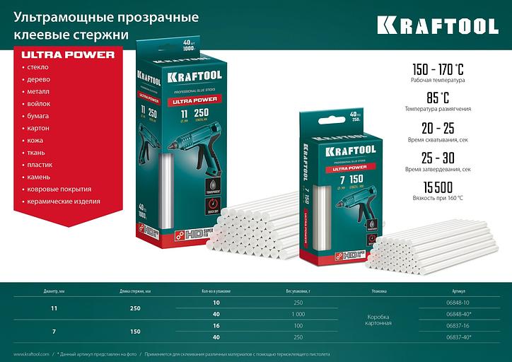 KRAFTOOL Ultra Power, 11 х 250 мм, 40 шт, ультрамощные, прозрачные, клеевые стержни (06848-40) фото 4