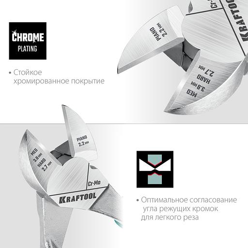 KRAFTOOL KraftMax, 180 мм, бокорезы (22011-5-18) фото 5