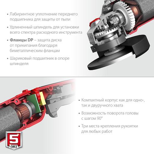 ЗУБР 1200 Вт, d125 мм, УШМ, регулировка оборотов (УШМ-125-1205 Э) фото 6