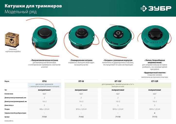 ЗУБР КТ-10У, М10 Х 1.25 LH, катушка для триммера (71110) фото 4