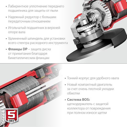 ЗУБР 1100 Вт, d125 мм, УШМ, регулировка оборотов (УШМ-125-1105 ЭТ) фото 6