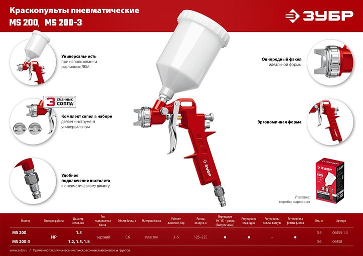 ЗУБР MS 200-3, 1.2, 1.5, 1.8 мм, пневматический краскопульт с верхним бачком (06458) фото 9