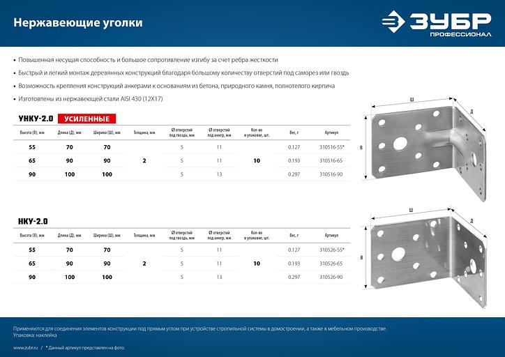ЗУБР НКУ-2.0, 65 x 90 x 90 x 2 мм, нержавеющий крепежный уголок, Профессионал (310526-65) фото 7