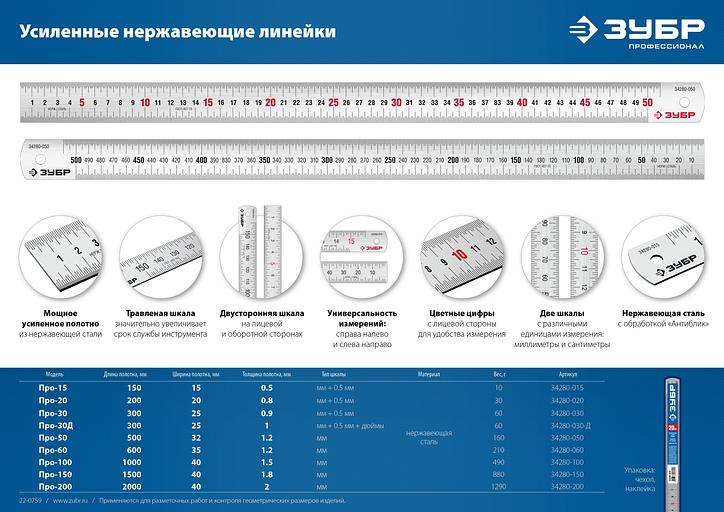 ЗУБР Про-50, длина 0.50 м, усиленная нержавеющая линейка, Профессионал (34280-050) фото 7