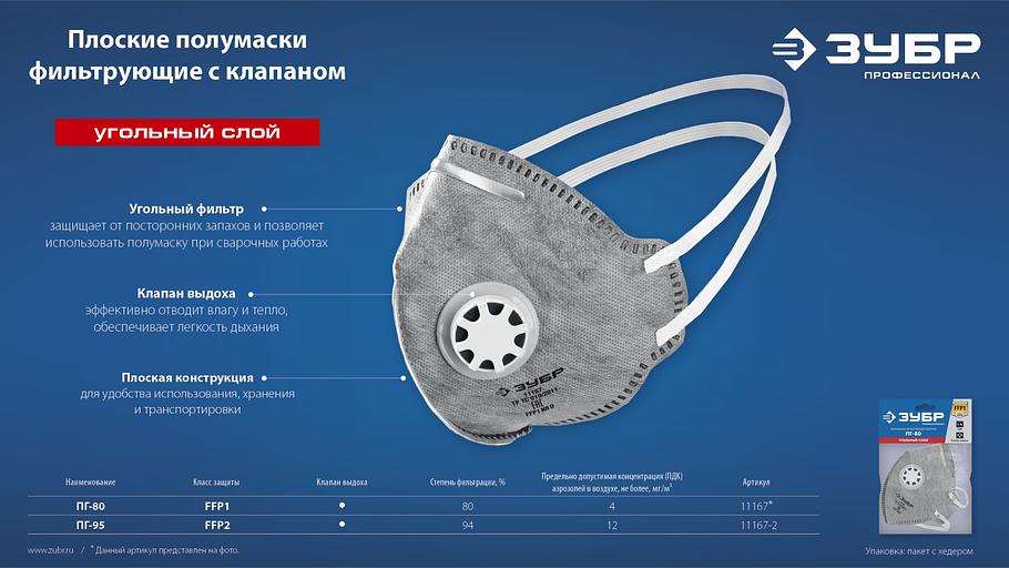 ЗУБР ПГ-95, класс защиты FFP2, плоская, с угольным слоем, фильтрующая полумаска с клапаном выдоха, Профессионал (11167-2) фото 7