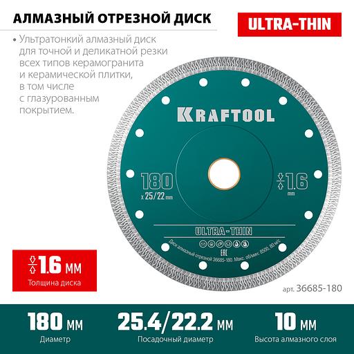 KRAFTOOL ULTRA-THIN 180х1.6 мм ультратонкий алмазный диск (36685-180) фото 3