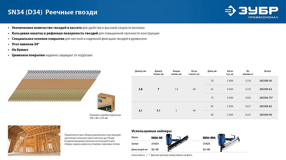 ЗУБР SN34 (D34) 50 х 2.8 мм, реечные гвозди рифленые оцинкованные, 5000 шт (305399-50) фото 8