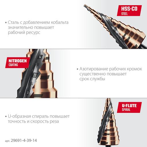 KRAFTOOL COBALT 4-39мм, 14 ступеней, азотирование, винтовая спираль, сверло ступенчатое(29691-4-39-14) фото 4