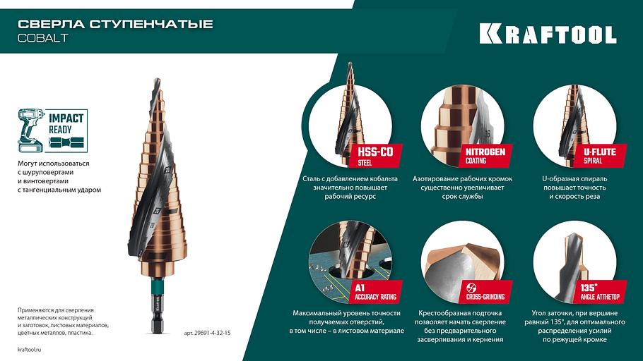 KRAFTOOL COBALT 4-39мм, 14 ступеней, азотирование, винтовая спираль, сверло ступенчатое(29691-4-39-14) фото 10