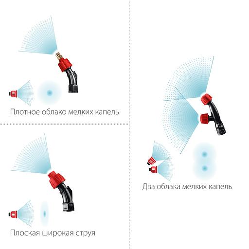 ЗУБР 5 л, аккумуляторный опрыскиватель (ОПЛ-5) фото 8