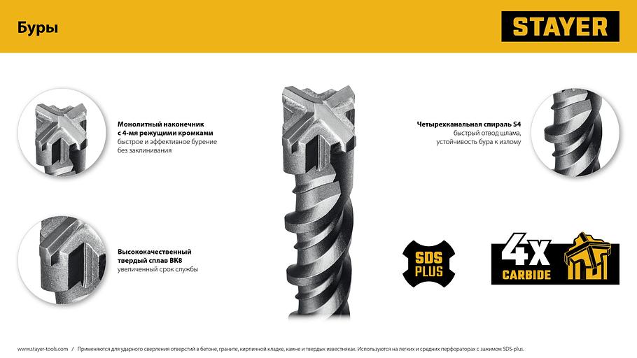 STAYER HERCULES-4Х 5x160 мм, SDS-plus бур (29290-160-05) фото 9