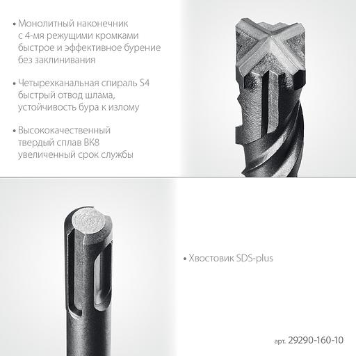 STAYER HERCULES-4Х 10x160 мм, SDS-plus бур (29290-160-10) фото 5