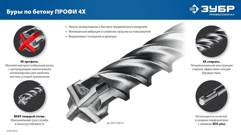 ЗУБР ПРОФИ-4Х 5x160 мм, SDS-plus бур (29313-160-05) фото 10