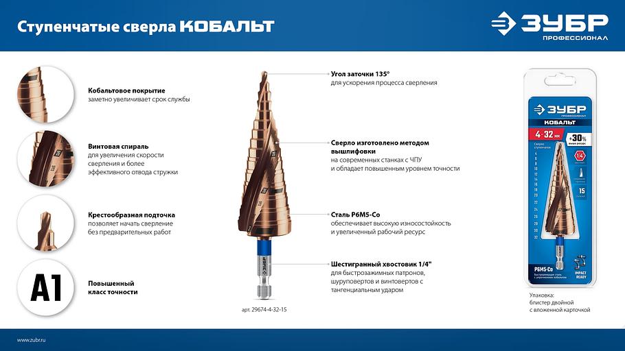 ЗУБР КОБАЛЬТ 4-39мм, 14 ступеней, винтовая проточка, сверло ступенчатое, серия Профессионал(29674-4-39-14) фото 8