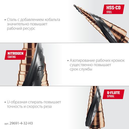 KRAFTOOL COBALT 3 шт., 4-32мм, азотирование, винтовая спираль, набор сверл ступенчатых(29691-4-32-H3) фото 4