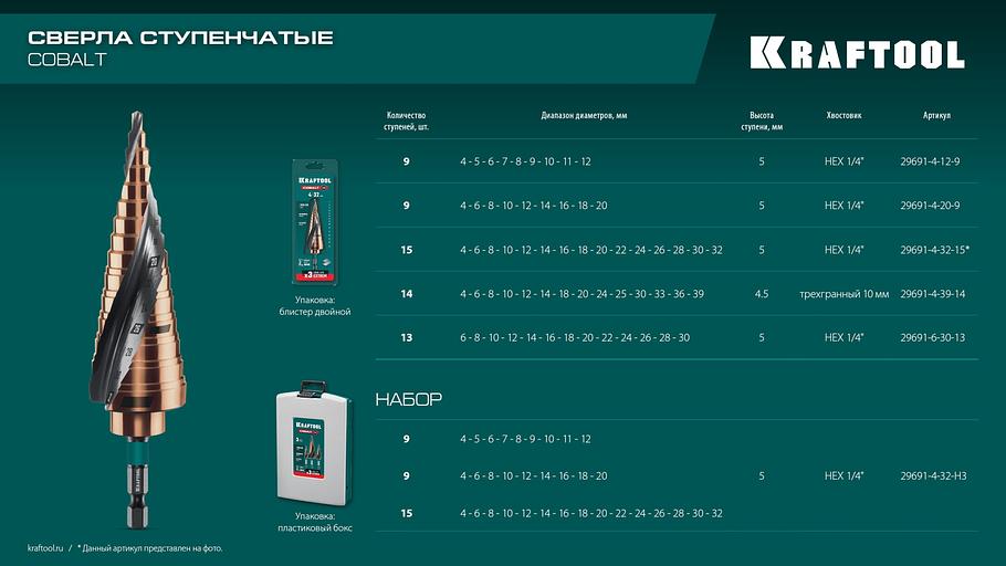 KRAFTOOL COBALT 3 шт., 4-32мм, азотирование, винтовая спираль, набор сверл ступенчатых(29691-4-32-H3) фото 10
