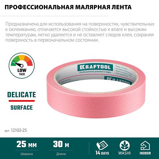 KRAFTOOL #200 Delicate 25 мм х 30 м, для деликатных и недавно окрашенных поверхностей, малярная лента (12102-25) фото 4