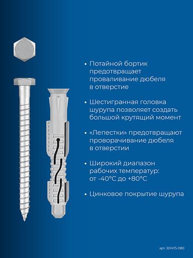 ЗУБР ФД-П 10 x 80 мм, фасадный дюбель, нейлон/цинк, 50 шт (301475-080) фото 4