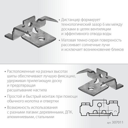 ЗУБР Союз-Антиблик набор скрытого крепежа с шипами для террасной доски, термодиф. покрытие, 60 шт, Профессионал (307011) фото 4
