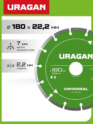 URAGAN UNIVERSAL 180 мм, диск алмазный отрезной сегментный (36705-180) фото 2