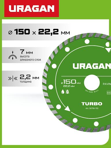 URAGAN TURBO 150 мм, диск алмазный отрезной сегментированный (36706-150) фото 2