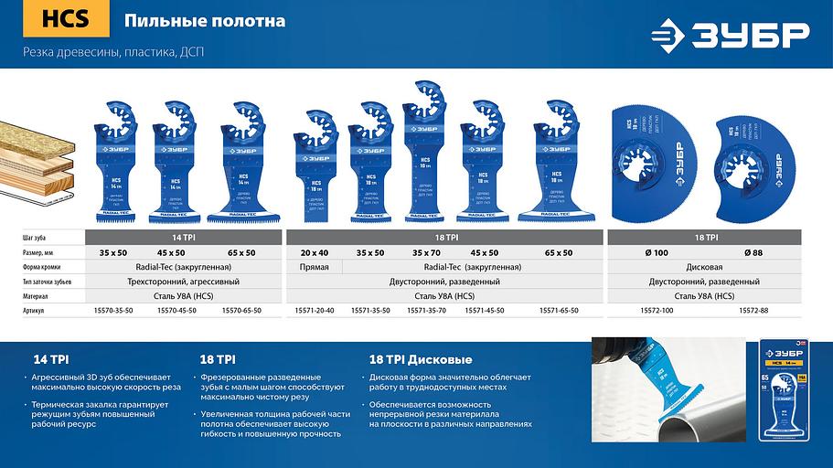 ЗУБР HCS 20x40 мм, 18TPI полотно пильное, чистый рез: дерево, пластик, ДСП, ГКЛ, StarQuick (15571-20-40) фото 6