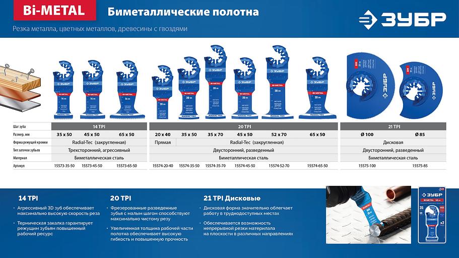 ЗУБР BIM d 100 мм, 21TPI полотно биметаллическое дисковое, чистый рез: твердое дерево, цветные металлы, пластик, StarQuick (15575-100) фото 6