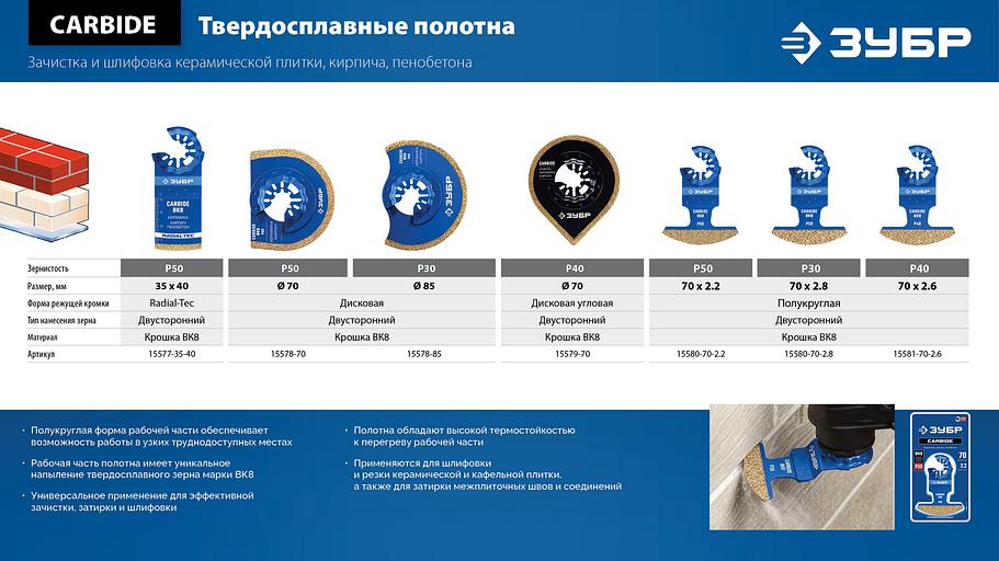 ЗУБР CARBIDE ВК8 Р60, 70x1.8 мм полотно дисковое с твердосплавной крошкой: керамика, кирпич, пенобетон, StarQuick (15578-70) фото 6