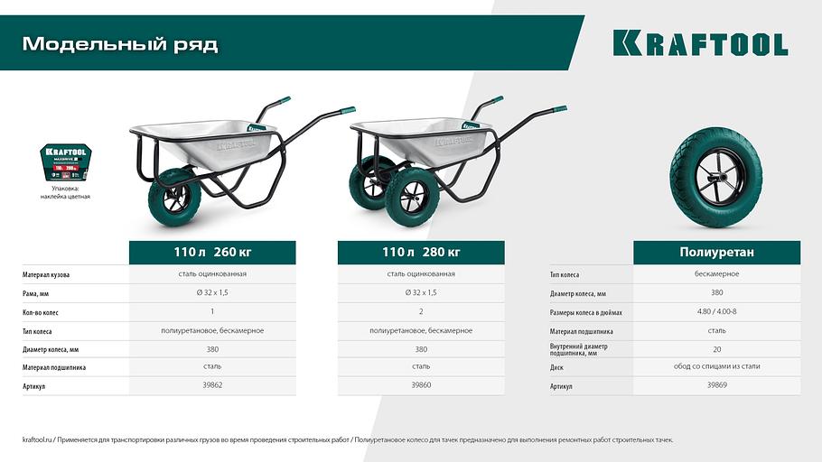 KRAFTOOL MAXDrive на спицевом диске, 4.80/4.00-8 х 380 мм, для тачек (арт. 39860, 39862), подшипник - 20 мм, колесо полиуретановое для тачек (39869) фото 6